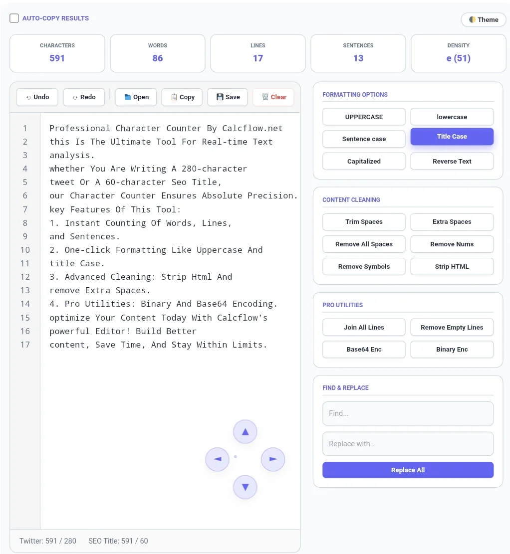 Real-time Word and Character Counter tool dashboard