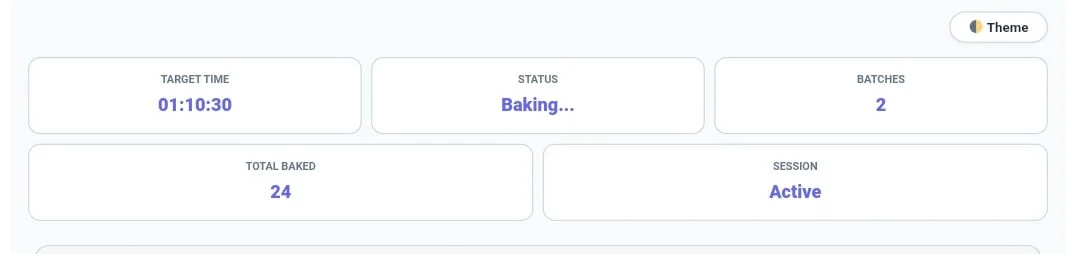 Kitchen timer online with automated batch history log