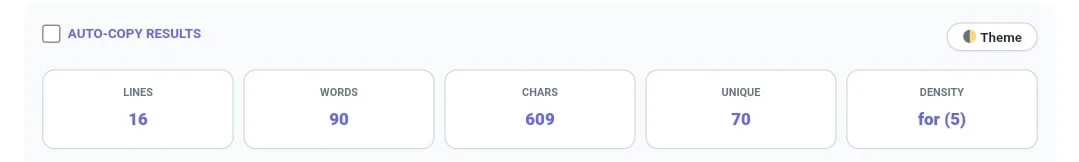 Real-time text analyzer and case converter stats