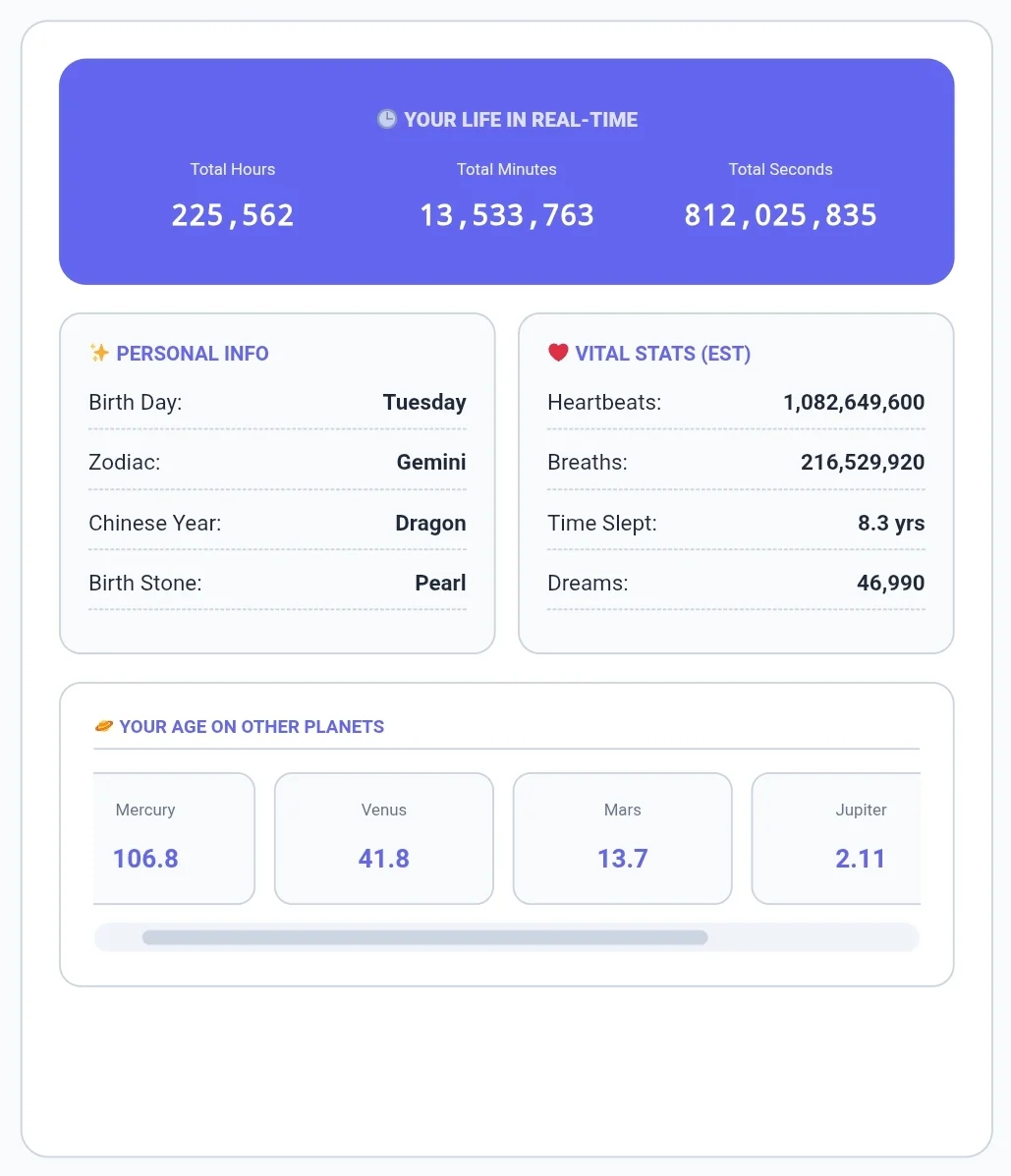 Life in real-time counter and planetary age analysis in the age calculator.