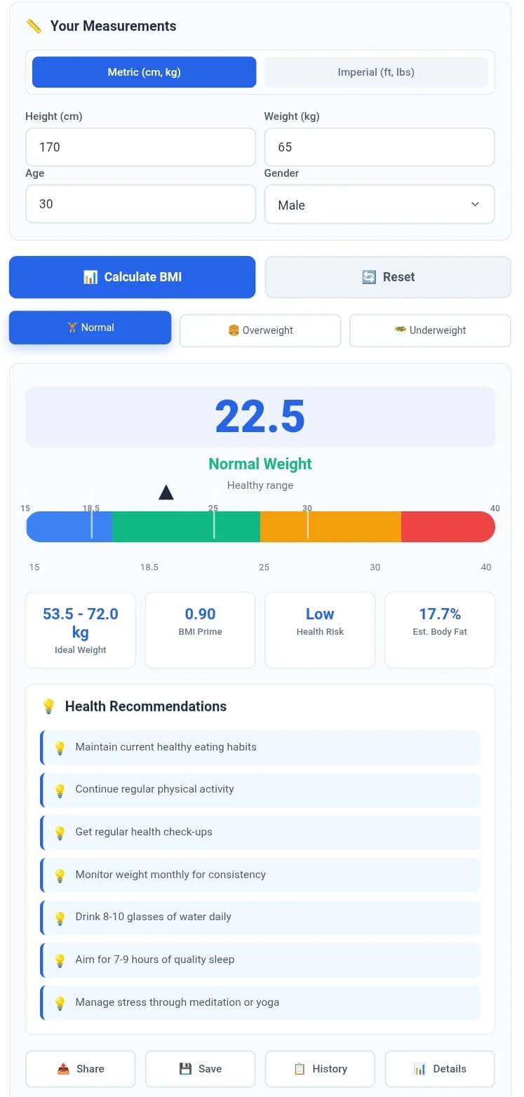 BMI Calculator tool showing BMI value 22.5 and Normal Weight category