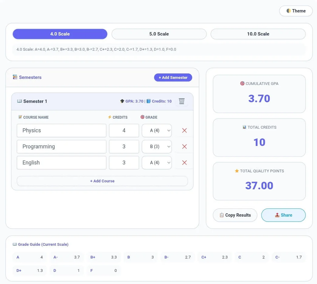 Cumulative GPA Calculator tool showing semester GPA 3.70 and cumulative GPA calculation