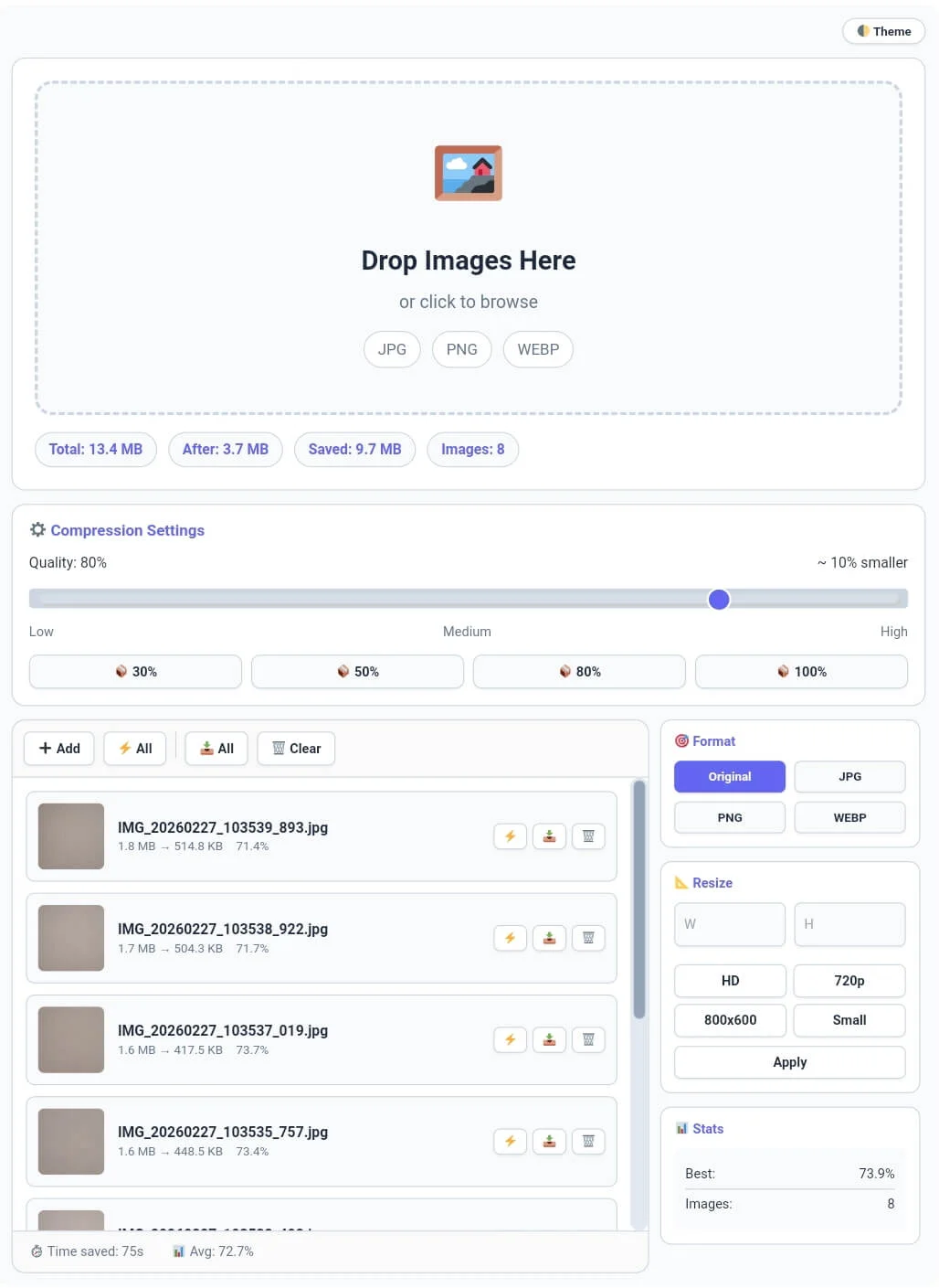 Image Compressor tool showing batch compression results with 8 images, total size reduced from 13.4 MB to 3.7 MB, saving 9.7 MB with compression settings