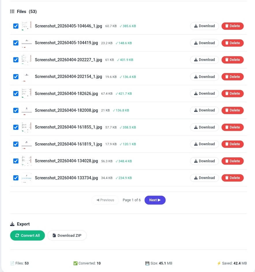 JPG to PNG converter showing file list with 53 files, converted images showing original and converted sizes, download and delete buttons, pagination with page 1 of 6, and statistics showing 45.1 MB total size and 42.4 MB saved