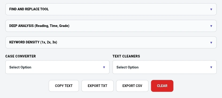 Word counter tool showing Find and Replace panel, Deep Analysis panel with reading time and grade level, and Keyword Density panel with 1x, 2x, 3x options